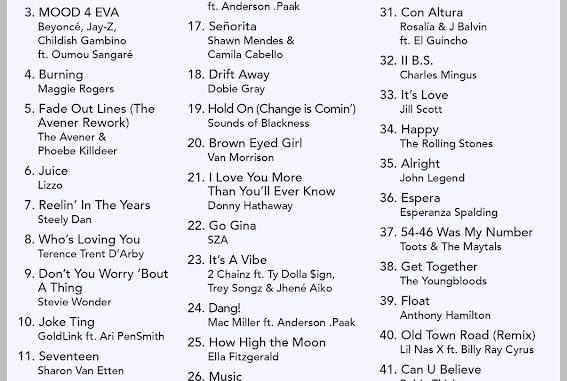 Rema Makes Obama’s Summer Playlist 2019