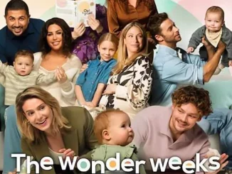 The Wonder Weeks (2023) [Dutch] Movie Download Mp4